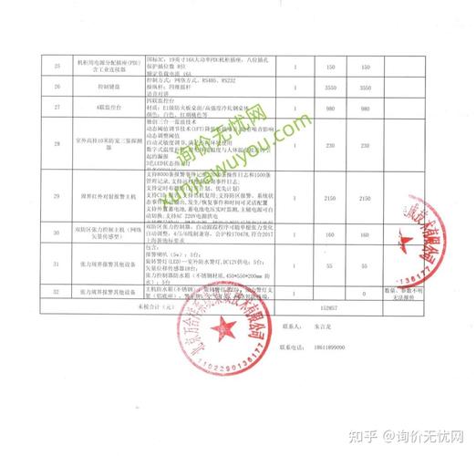 数字化转型赋能智能制造 海康威视、江南电缆与消防阀门厂家实践探析