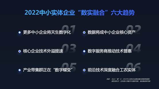 中小企业数实融合提速 打造壮大的数字技术服务生态是关键