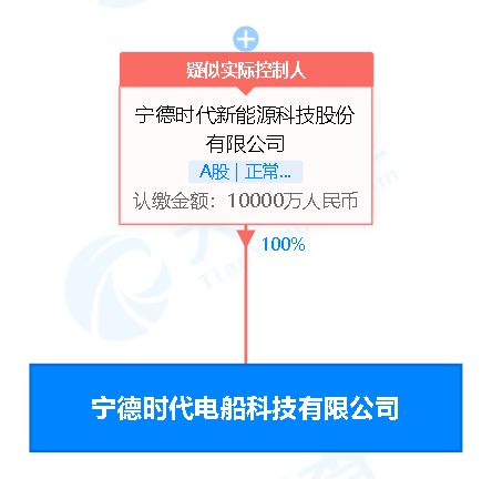 宁德时代1亿元新设子公司，押注数字技术服务新赛道
